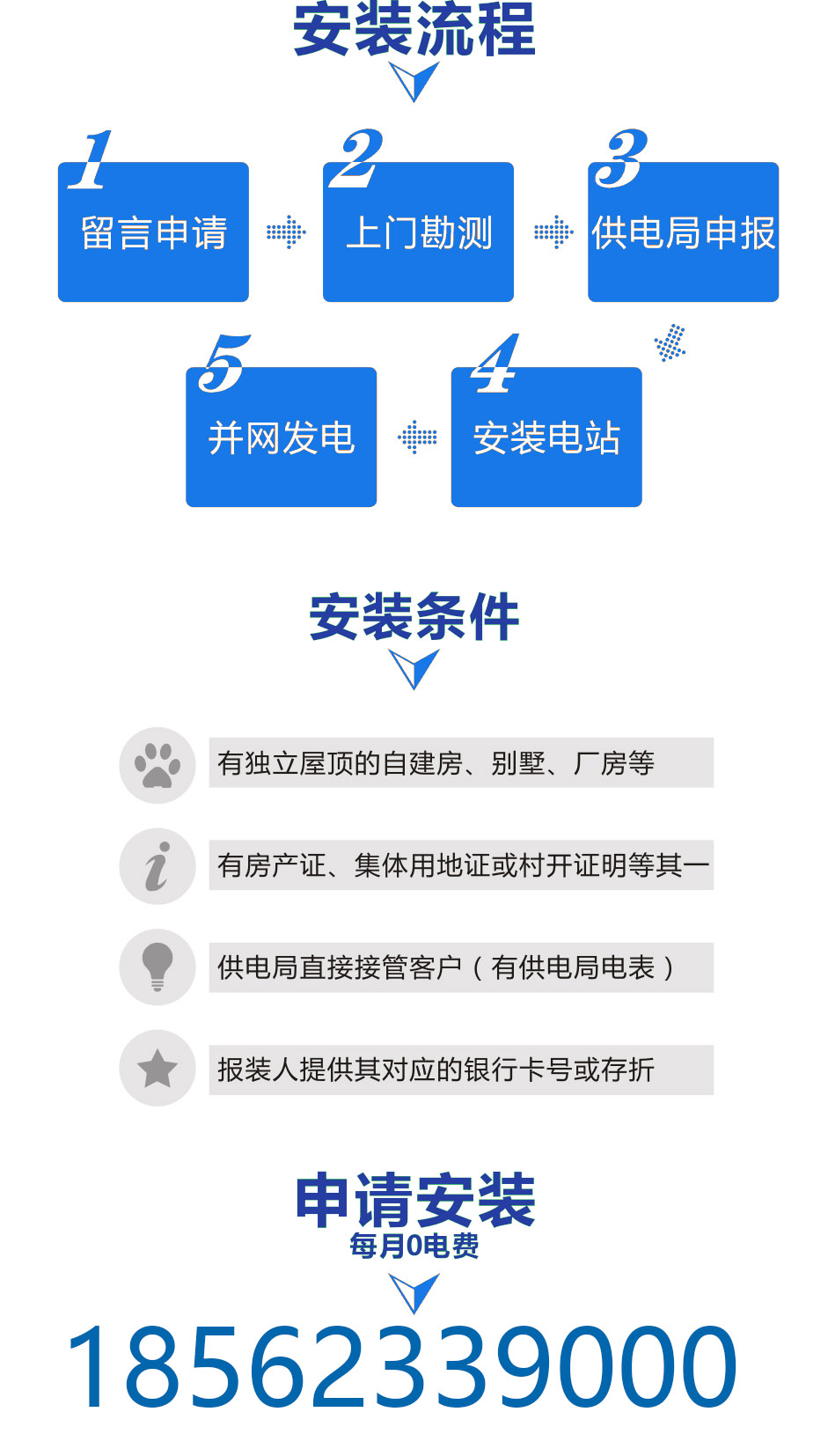 安装公司怎么注册营业执照